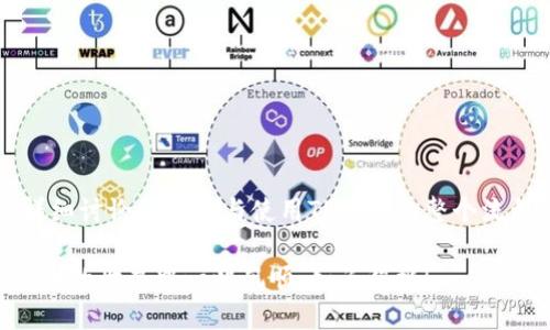   TP钱包：如何安全下载与使用指南 / 
 guanjianci TP钱包, 数字货币, 加密货币, 钱包下载 /guanjianci 

引言：数字货币时代的来临
在当今数字货币蓬勃发展的时代，越来越多的人开始关注并参与到这一金融革命中来。无论是投资比特币，还是参与去中心化金融（DeFi）项目，拥有一个安全方便的钱包是每位用户的必备条件。TP钱包作为一种新兴的数字货币钱包，凭借其优越的安全性和用户友好性，吸引了众多用户的点赞。在这篇文章中，我们将深入探讨如何安全下载TP钱包，并分享一些使用的技巧。

一、什么是TP钱包？
TP钱包是一款支持多种数字资产的加密货币钱包，具备存储、转账、交易等多种功能。它的设计宗旨在于为用户提供一个安全、方便的数字资产管理平台。相比于传统的银行系统，TP钱包用户可以随时随地管理自己的资产，真正做到了“一日之计在于晨”，在金融市场上把握最佳时机。

二、下载TP钱包的准备工作
在你跳入TP钱包的世界之前，了解一些下载的基本准备工作是非常有必要的。确保你的设备符合以下条件：
ul
    li拥有稳定的网络连接，无论是Wi-Fi还是移动数据/li
    li设备的操作系统较为更新，以保证兼容性/li
    li为了安全起见，最好在官方渠道下载，避免从不明来源获取应用/li
/ul

三、如何安全下载TP钱包
接下来，我们将详细讲解如何安全高效地下载TP钱包。
h41. 访问官方网站/h4
首先，打开你的浏览器，搜索“TP钱包官网”。确保你访问的是官方地址，以避免下载到假冒盗版。一般来说，官网会以https开头，并有安全认证标志（小锁图标）。

h42. 选择下载版本/h4
官网通常会提供多种版本供用户选择，包括Android、iOS以及PC端版本。根据你的设备类型点击相应的下载链接。

h43. 安装应用/h4
下载完成后，找到账户中下载的文件，根据提示进行安装。安装过程中可能会有一些警告信息，确保你仔细阅读，并确认安装。

h44. 注册与设置钱包/h4
安装完毕后，打开TP钱包应用。首次使用时，按照提示进行注册和设置。这里需要注意的是，务必保管好你生成的助记词和私钥，这关系到你资产的安全。正如我国古话所说：“良药苦口利于病”。安全措施虽然繁琐，却是保障你资产安全的“良药”。

四、使用TP钱包进行交易
成功下载并设置TP钱包后，你可以开始进行数字资产的交易。
h41. 如何收款/h4
如果你想收款，可以直接让对方扫描你的二维码或手动输入你的地址，QR码的使用让这一过程变得更加简单快捷。

h42. 如何转账/h4
同样，转账也非常简单。输入接收方地址和金额，确认无误后，输入密码即可完成交易。为了节省时间，记得设置常用地址，方便快捷。

五、TP钱包的安全性分析
在聊到数字货币钱包时，安全性无疑是大家最为关心的话题。TP钱包为了确保用户资产的安全，采取了多种安全措施：
ul
    li私钥本地存储，用户无须将私钥上传至网络/li
    li多重身份验证机制，确保交易安全/li
    li定期更新，修复潜在漏洞/li
/ul

然而，安全的使用习惯同样不可忽视。切勿轻信他人提供的链接，不要随意在公共场合使用你的数字资产。正如古人所云：“慎终如始者，上功夫。”

六、TP钱包的其他功能
除了基础的收款和转账功能，TP钱包还有许多其他实用的功能：
h41. 多链支持/h4
TP钱包支持多种区块链，用户可以在一个钱包中管理不同类型的数字资产，降低了资产分散的风险。

h42. DApp浏览器/h4
TP钱包内置DApp浏览器，用户可以直接在钱包内访问各类去中心化应用，无需切换其他端口，非常方便。

h43. 交易所功能/h4
TP钱包还支持内置交易所功能，用户可以在钱包内直接进行交易，快速高效，节省了不少时间。

总之，TP钱包不仅仅是一个简单的数字货币存储工具，更是一个综合性的金融管理平台，让用户在数字货币的世界中游刃有余。

七、总结与建议
如今，随着越来越多的人加入数字货币的浪潮，掌握一款合适的钱包变得尤为重要。TP钱包以其安全性、便捷性和多样性，成为了许多用户的首选。在这篇文章中，我们详细讨论了下载与使用TP钱包的整个流程。希望能帮您在数字资产的海洋中安全航行。

最后，别忘了“千里之行，始于足下”。无论是投资、转账、还是其他操作，保持谨慎的态度，才是保障你自身资产安全的金钥匙！希望这篇文章能够帮助到您，祝您在数字货币的世界中一帆风顺，如鱼得水！