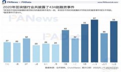 在TPWallet里打不开怎么办？这五种解决方案让你轻