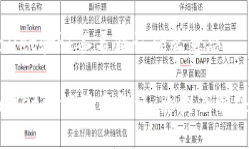 tpwallet验证签名错误什么意思

TPWallet验证签名错误：原因及解决方案