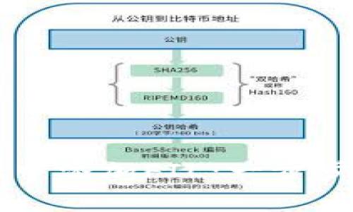 如何在TPWallet中添加FIL：一步步指导与注意事项