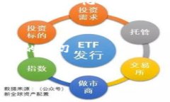  数字货币钱包的购买与交易全攻略：步步为营的