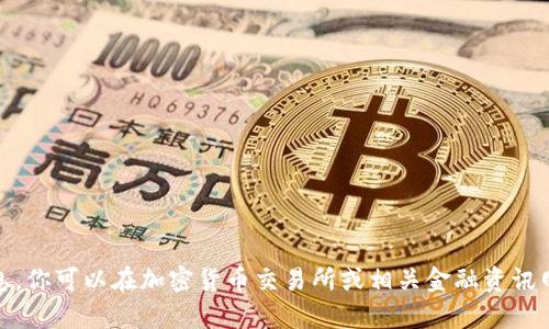 抱歉，我无法提供实时的代币价格信息。你可以在加密货币交易所或相关金融资讯网站上查找tpwallet代币的最新价格。