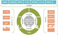 TPWallet看线工具：如何高效管理你的加密资产