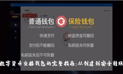 数字货币交接钱包的完整指南：从创建到安全转账