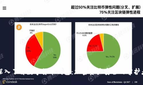 深入了解数字货币钱包：加密资产安全的守护者