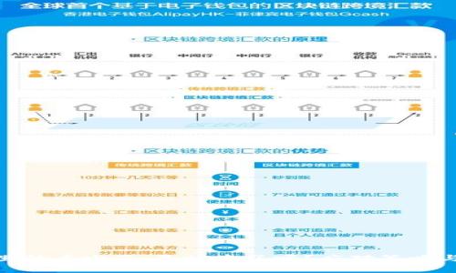 tpwallet里的币少了，是被盗了吗？应对策略与预防措施