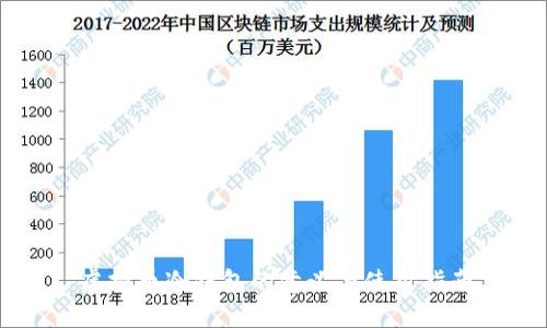 虚拟币冷钱包的意义与使用指南