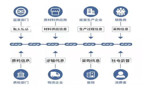   区块链钱包管理全解析：安全、备份与使用技巧 / 
 guanjianci 区块链钱包, 钱包管理, 数字货币, 安全备份 /guanjianci 

引言：区块链的未来与钱包管理的必要性
随着数字货币的迅猛发展，区块链钱包成为了每一个投资者和用户必不可少的工具。投资比特币、以太坊等虚拟货币的人越来越多，然而，钱包的管理却往往被忽视。一些人在“一日之计在于晨”的原则下，开始了他们的投资计划，却在合适的时间没有做好钱包的管理，导致资产的丧失。因此，了解如何正确使用和管理区块链钱包显得尤为重要。

区块链钱包的基本概念
区块链钱包是用于存储和管理数字货币的工具，它可以是软件（热钱包）或硬件（冷钱包）。热钱包通常更加便捷，适合日常使用，但安全性相对较低；而冷钱包则是将资产存储在离线设备中，安全性更高，适合长期存储。

区块链钱包的种类
在进入管理技巧之前，我们首先要了解不同类型的区块链钱包。
ul
    listrong热钱包：/strong如手机应用、桌面软件等，便于快速交易。/li
    listrong冷钱包：/strong如硬件钱包（如 Ledger、Trezor）、纸钱包等，确保资产的长期安全。/li
    listrong在线钱包：/strong通过互联网访问，适合小额交易，但需注意安全。/li
/ul

钱包安全管理
在使用区块链钱包时，安全是最重要的。正如中国谚语所说：“防患于未然”，提前采取措施，可以避免未来的麻烦。

h4选择强密码/h4
设置一个强而复杂的密码是保护钱包的第一步。应该包含大写字母、小写字母、数字及特殊字符，并且定期更换。

h4启用双重认证/h4
许多钱包提供双重认证选项，在登录时需要输入手机收到的验证码。这是额外的保护手段，可以有效防止未授权访问。

h4定期备份钱包/h4
备份是确保数字资产安全的重要环节。建议定期备份钱包，并将备份文件存储在安全的地方，例如加密的U盘或云存储。同时，在进行备份时，要保证备份的文件是最新的，以防资金损失。

钱包的日常使用技巧
在确保安全之余，我们还需要掌握一些日常使用技巧，以便于有效管理钱包。

h4定期检查交易记录/h4
定期查看交易记录能够帮助你及时发现异常交易。常言道：“不看账目，就不知道有多穷”。每一次的交易都可能影响到资金的安全，实时监控是非常必要的。

h4优选交易时间/h4
在某些时间段，交易的费用可能会高于正常水平，例如在市场波动剧烈时。因此，了解市场动态，选择合适的时间进行交易非常重要。

h4学习行情分析/h4
要想在数字货币市场中立足，就需要对行情有所了解。定期关注市场新闻、趋势分析，能够帮助你做出更好的交易决定。

钱包的备份与恢复
在人们常说的“留得青山在，不怕没柴烧”这句话中提到的“留得青山”，其实就是强调资金的保全。备份钱包也是确保资金安全的长久之计。

h4备份步骤/h4
不同类型的钱包有不同的备份方式，通常情况下，备份硬件钱包只需记录下恢复种子（Seed Phrase），而软件钱包则可以导出私钥。这些信息是恢复钱包的关键。

h4恢复步骤/h4
在需要恢复钱包时，需要重新安装钱包应用，输入恢复种子或私钥即可。注意，私钥和恢复种子必须保管好，丢失将会导致无法恢复资产。

总结：理智投资与安全管理
通过对区块链钱包的管理，我们不仅可以有效保障数字资产的安全，还能实现理智的投资。正如中国古训“知之者不如好之者”，了解规则和工具的使用方法，才能在这个快速变化的市场中立于不败之地。希望通过本文的阐述，能够帮助更多的用户掌握区块链钱包的安全管理技术，安心进行数字货币投资。

区块链技术依然处于发展阶段，市场变化许多，而通过合理的管理和不断学习，我们才能在这条旅程中走得更远。