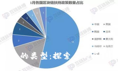区块链平台的类型：探索多种区块链的世界