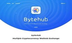 如何将比特派的助记词导入TPWallet：一步一步教你