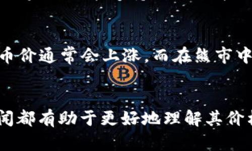 关于TPWallet的币价格不变的问题，可能与多种因素有关。首先，TPWallet（TPW）作为一种数字资产，它的价值受到市场供需关系、交易量、市场情绪、项目本身的发展、以及整体加密货币市场的波动等多种因素的影响。

市场供需关系
在任何市场中，供需关系是决定价格波动的关键因素。如果TPW的需求保持稳定，而供给量相对固定，价格可能会在一段时间内保持不变。然而，如果出现大量卖单或买单，价格则可能会随之波动。

交易量的影响
TPWallet的交易量也会影响价格。如果市场上的交易非常活跃，买卖双方的频繁交易会导致价格的波动。但如果交易量较低，价格通常会保持稳定。换句话说，缺乏市场参与者时，价格容易陷入停滞。

市场情绪与信心
投资者的心理活动也在很大程度上影响着数字货币的价格。如果市场看涨，投资者愿意出更高的价格购买TPW，这可能会推动价格上升；反之，如果信心不足，价格则可能保持不变甚至下滑。

TPWallet项目的进展
TPWallet作为一个数字资产管理平台，其自身的发展、技术更新、以及社区支持等因素也会直接影响到其代币的价值。如果项目能够持续推进并取得积极进展，通常能带动其代币价格上涨；否则，价格可能会保持平稳，甚至有所下降。

整体市场状况
加密市场整体状况也是一个不可忽视的因素。如果整个市场处于大牛市或大熊市，TPW价格也会受到影响。在牛市中，币价通常会上涨，而在熊市中，价格可能会出现下跌。如果市场整体波动较小，TPW的价格也可能相对稳定。

总结
TPWallet的币价格不变可能是由于多种复杂因素综合作用的结果。无论如何，持续关注市场动态、项目进展及相关新闻都有助于更好地理解其价格走势。同时，投资数字货币需谨慎，如同谚语所言：“一分耕耘，一分收获”，在做出投资决策时务必全面分析、理性判断。