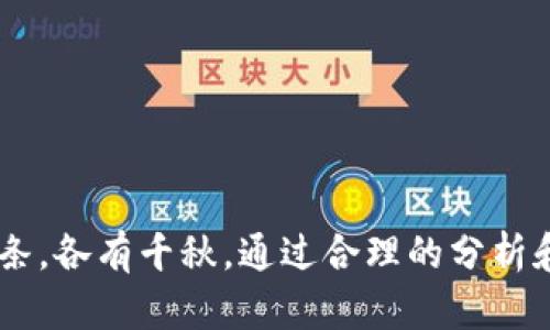 bianoti选择tpwallet收取USDT的最佳链选择指南/bianoti  
tpwallet, USDT, 链选择, 数字货币/guanjianci  

引言  
近年来，随着数字货币的飞速发展，越来越多的人开始关注如何安全、高效地进行加密货币的存储和交易。USDT作为一种稳定币，广泛用于数字货币市场中，而选择一个合适的钱包和区块链链条来接收USDT则成为了用户的一项重要任务。在众多选择中，tpwallet凭借其便捷性和多样性受到了广大用户的青睐。  

tpwallet简介  
tpwallet是一个功能强大的数字货币钱包，支持多种区块链资产的管理。它不仅具有用户友好的界面，而且其安全性和隐私保护也得到了用户的高度评价。通过tpwallet，用户可以轻松地管理他们的加密资产，特别是USDT。在选择tpwallet来收取USDT时，用户需要考虑下几个因素：所选链的稳定性、交易费用、处理速度等。  

USDT的链选择  
USDT（Tether）可以在多条区块链上进行转账和存储。不同的区块链对于USDT的支持程度、速度和交易成本都有所不同。以下是一些主流的USDT链条：  

1. Ethereum (ETH)  
以太坊是目前最流行的区块链之一，USDT在以太坊上发行为ERC-20代币。在以太坊上接收USDT的优势在于其广泛的接受程度和成熟的生态系统，但交易费用（Gas费）可能较高，特别是在网络拥堵的时候。  

2. Tron (TRC-20)  
Tron是另一个支持USDT的链条，USDT在Tron上以TRC-20代币的形式存在。相比于以太坊，Tron的交易费用要低得多，处理速度也更快，非常适合频繁的小额交易。许多用户认为：
            
        </div>
    </section>
    <div class=