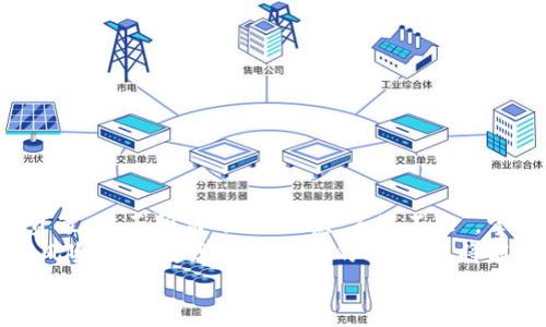   使用TP钱包购买MMR的完整指南 / 
 guanjianci TP钱包, 购买MMR, 加密货币, 数字资产 /guanjianci 

引言
在数字货币的世界里，选择合适的钱包和交易平台是每个投资者必须面对的首要问题。TP钱包（TP Wallet）以其安全性和用户友好的界面，成为了越来越多用户的首选。对于希望购买MMR（Meme Money）的朋友们，本指南将为您提供详细步骤，帮助您轻松交易。

什么是TP钱包？
TP钱包是一种高效且安全的数字资产钱包，支持众多加密货币的存取与交易。它的多资产支持特点，使得用户能够在同一平台上管理多种加密货币，省去了频繁切换钱包的麻烦。
俗话说得好：“工欲善其事，必先利其器。”拥有一个好的钱包，是开启你加密投资之路的基础。

为什么选择购买MMR？
MMR（Meme Money）是近年来新兴的一种数字货币，伴随着社交媒体和网络文化的发展，其市场受到了追捧。投资MMR不仅是为了资本增值，还是一种参与互联网文化的方式。作为文化潮流的一部分，MMR的购买、持有和使用逐渐成为年轻用户的趋势。
正如电商界的口头禅：“买买买”，在数字货币市场中，抓住机会尤为重要。

在TP钱包中购买MMR的准备工作
在进行购买之前，您需要准备一些基本的东西：
ul
    li下载并安装TP钱包，确保您使用的是最新版本。/li
    li准备好您的加密货币（如以太坊）作为购买MMR的基础货币。/li
    li了解MMR的市场行情，制定合理的投资计划。/li
/ul

步骤一：在TP钱包中创建账户
如果您还没有TP钱包账户，可以通过以下步骤轻松创建：
ol
    li下载TP钱包应用，并打开它。/li
    li选择“创建钱包”并按照界面提示设置密码。/li
    li请妥善保存您的助记词，这是恢复钱包的关键。/li
/ol
记住：“一日之计在于晨，”早早准备好这些是明智的。

步骤二：充值以太坊到TP钱包
为了购买MMR，您需要在TP钱包中充值一定量的以太坊（ETH）。这个过程简单明了：
ul
    li在主界面点击“充值”按钮。/li
    li复制您的钱包地址，去其他交易所或钱包转账以太坊到此地址。/li
/ul
确保您逆向检查地址的正确性，避免资金损失。

步骤三：找到MMR交易对
当您的以太坊成功充值后，接下来就是寻找MMR的交易对。操作步骤如下：
ol
    li在TP钱包中，找到“交易”或“去中心化交易所（DEX）”选项。/li
    li搜索MMR，确认其支持的交易对一般为MMR/ETH。/li
/ol

步骤四：下单购买MMR
找到MMR交易对后，您可以下单进行购买：
ul
    li输入您希望购买的MMR数量。/li
    li选择合适的订单类型（限价单或市价单），根据您的投资策略做出选择。/li
    li确认购买，输入交易密码。/li
/ul
完成后，不忘检查您的余额，确认MMR是否到账。

步骤五：安全存储您的MMR
许多人在购买数字货币后，忽略了安全存储这一重要环节。为了确保您的MMR不被盗取，您可以：
ul
    li将其转移到更安全的冷钱包中。/li
    li定期更改TP钱包的密码，保持高安全性的密码设置。/li
/ul

总结
通过之前的步骤，您应该能够顺利地在TP钱包中购买到MMR。持有MMR的同时，不妨关注市场动态，合理调整投资策略。正所谓“知己知彼，百战不殆”，掌握市场形势对您将大有裨益。
如果您在过程中遇到困难，切莫焦虑，参考一些线上讨论或查询官方教程，往往会解决您的疑惑。记住，投资虽有风险，但通过学习和经验的积累，您将能在这个新兴市场中越走越远。
希望本指南对您有所帮助，祝您在数字货币的世界中，投资顺利，财源滚滚而来！

