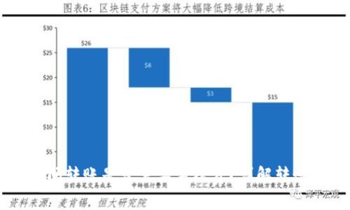 TPWallet之间转账是否需要手续费？详解转账流程与费用