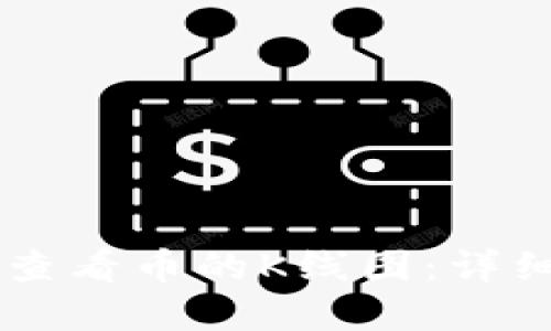 如何在TPWallet查看币的K线图：详细指南与实用技巧