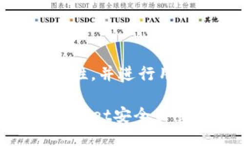 左右思考相关性，并进行用户友好型提问

如何通过TPWallet安全出售PIG币？