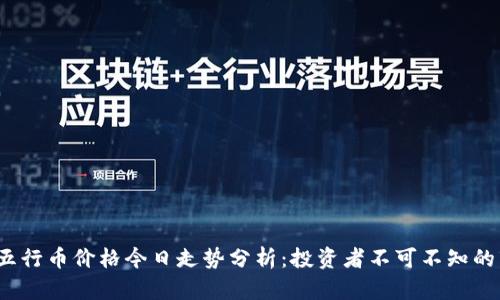 2023年五行币价格今日走势分析：投资者不可不知的市场动态