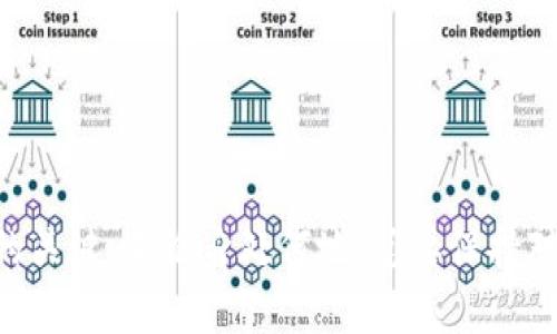  如何在TPWallet中提取TRX：详尽步骤与实用技巧 / 

 guanjianci TPWallet, TRX, 提现, 加密货币 /guanjianci 

引言：加密货币的新时代
随着加密货币的普及，越来越多的人开始探索如何管理他们的数字资产。TPWallet作为一款备受信任的加密货币钱包，提供了一个安全且易于操作的平台，让用户能够便捷地提取和管理TRX等数字货币。在这篇文章中，我们将详细探讨如何在TPWallet中提现TRX，并提供一些实用的小技巧，帮助你安全顺畅地进行操作。

第一步：安装TPWallet
首先，如果你还没有安装TPWallet，可以前往官方网站或各大应用商店下载并安装。安装完成后，打开钱包你会看到界面相对友好，即使你是新手用户也能很快上手。就像老话说的，“好马配好鞍”，选择一款合适的钱包是你加密货币旅程的第一步。

第二步：注册与登录
在TPWallet中，你需要进行注册并创建一个新帐户。输入你的电子邮箱和密码，按照提示完成注册。为了安全起见，请记下你的私钥和助记词，切勿泄露给他人。放眼现代世界，安全始终是第一位，“防人之心不可无”。

第三步：充值TRX资产
提现之前，你需要在TPWallet中确认你的TRX余额。如果你尚未充值TRX，可以通过其他交易所或者钱包转入。在资产管理界面中，你会看到“充值”选项。点击后，按照提示进行操作，TRX将会迅速到账。

第四步：开始提现TRX
当你的TRX余额确认无误后，可以开始提现。点击“提币”或者“提现”选项，输入你希望提现的金额和收款地址。请务必确保输入的地址是正确的，仔细核对，切勿错漏。正如古人所说，“小心驶得万年船”，在数字资产的世界中，任何小错误都可能造成无法弥补的损失。

第五步：确认交易
提交提现申请后，TPWallet将会发送一封确认邮件到你的注册邮箱，点击邮件中的链接以确认交易。这一步至关重要，务必确保及时完成。就像中国人常说的“时不可失”，抓住每一个机会，才能让你的资产更加丰富。

第六步：等待交易确认
确认交易后，接下来就是等待区块链网络对该交易的确认。根据网络的拥堵情况，这个过程可能需要一些时间。耐心是此时的重要品质，正如“心急吃不了热豆腐”，等待终将是为了更好的结果。

第七步：查看提现记录
当你的TRX顺利提现到指定地址后，你可以在TPWallet的“提现记录”中查看此次交易的详细信息。通过这里的记录，你可以对整个交易过程进行回顾和确认。“经验是最好的老师”，每一次的操作都在为你增加宝贵的经验。

小技巧与常见问题解答
在提现TRX过程中，可能会遇到一些常见问题，以下是一些小贴士：br
1. **确保网络正常**：在进行提现操作时，确保你的网络连接稳定，避免因网络问题导致操作失败。br
2. **选择合适的手续费**：根据自身需求选择合适的手续费，尽量在手续费较低，自然更划算。br
3. **保持软件更新**：确保你的TPWallet是最新版本，这样可以避免由于软件问题带来的不便。br
4. **定期备份钱包**：定期备份你的助记词和私钥，确保在发生问题时能够安全恢复钱包。

总结
通过上述步骤，你应该能够在TPWallet中顺利提现TRX。随着加密货币的不断发展，了解操作流程并熟练应用将是你在数字资产管理中取得成功的关键。不论身处何地，总要保持对加密市场的敏感和了解，正如中国一句古话所说的，“不怕慢，就怕站”。希望这些信息能帮助你在加密货币的海洋中畅游无阻，尽享数字财富之旅！