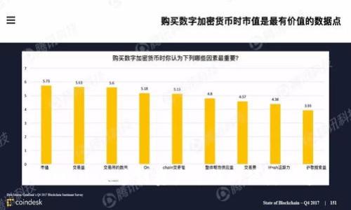 TPWallet：多链资产兑换的便捷之道