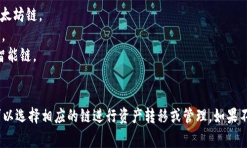 要将文件（file）转到TP Wallet，您需要确定要使用的区块链网络。TP Wallet 支持多种区块链，常见的包括：

1. **Ethereum（以太坊）**：如果文件是以 ERC-20 或 ERC-721 格式的代币，您可以选择以太坊链。
2. **TRON（波场）**：如果文件转移与 TRC-10 或 TRC-20 代币相关，您可以使用 TRON 网络。
3. **Binance Smart Chain（币安智能链）**：如果文件中涉及 BEP-20 代币，可以选择币安智能链。
4. **HECO（火币生态链）**：如果相关代币在 HECO 网络中，您也可以选择它。

在选择链时，请确保您的文件格式和相关代币协议与所选链兼容。通过 TP Wallet 的界面，您可以选择相应的链进行资产转移或管理。如果不确定具体操作步骤，建议查阅 TP Wallet 的官方文档或联系他们的支持团队以获得详细指导。