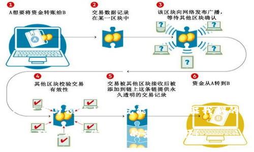   如何解决加密钱包多重验证问题：详解与应对方案 / 
 guanjianci 加密钱包, 多重验证, 解决方案, 安全性 /guanjianci 

引言：加密钱包与多重验证的安全之路
在这个数字化迅速发展的时代，越来越多的人开始关注加密货币，而加密钱包则成为了每一位投资者不可或缺的工具。加密钱包不仅用于存储虚拟资产，更是保障资产安全的一道防线。为了进一步提高安全性，许多钱包提供了多重验证的功能，确保用户的资产不被恶意攻击者窃取。但有时，用户在使用多重验证时可能遇到一些困难，本篇文章将就“加密钱包多重验证不了了”的问题进行深入分析，并提供解决方案。

多重验证的概念与重要性
首先，我们来聊聊什么是多重验证（Two-Factor Authentication，简称2FA）。它是一种提供额外安全层的方式，通过结合两种不同的验证方式来确保用户身份。这通常包括用户的密码以及其他形式的身份验证，比如手机短信、身份验证器应用或生物特征识别等。

在“人无远虑，必有近忧”的情况下，开启多重验证可以显著提高资产安全性。有了多重验证，即使黑客盗取了用户的密码，没有第二道验证，他们也无法轻易进入用户的钱包。因此，我们必须重视这一安全措施。

常见的多重验证问题
尽管多重验证系统为我们提供了安全保障，但在使用过程中，用户可能会遇到以下一些常见问题：

ul
    listrong短信验证未收到：/strong许多用户在启用多重验证时经常发现短信验证码未能及时收到。/li
    listrong应用程序无法获取：/strong有时用户使用的身份验证器应用故障或者无法访问。/li
    listrong备份码失效：/strong如果用户未妥善保存备份码，一旦手机丢失或更换，恢复钱包将变得异常困难。/li
    listrong账户被锁定：/strong多次尝试错误的验证可能导致账户被临时锁定。/li
/ul

如何解决多重验证问题
面临多重验证问题时，用户可以采取以下几种解决方案：

h41. 检查网络和服务状态/h4
首先，检查自己的网络连接。如果网络不稳定，可能会导致短信或代码发送失败。同时，也要确认加密钱包的服务状态是否正常。可以访问相关社交媒体或官方网站，了解是否存在系统维护或故障。

h42. 尝试重启手机或设备/h4
有时候，简单的重启手机或设备可以解决很多问题。尤其是当设备运行了很长时间后，可能会导致某些应用程序出现故障。

h43. 使用备份码/h4
如果你在设置多重验证时获得了备份码，请务必妥善保管。当你无法获取短信或使用身份验证器时，备份码能成为你的“救命稻草”。

h44. 联系客服支持/h4
如果以上方法无法解决问题，不妨联系加密钱包的客服支持。他们能提供具体的问题指导与解决方案。一波三折时，也要“心急吃不了热豆腐”，耐心等待。

预防未来的问题
解决了当前的问题后，我们还得关注如何预防未来可能发生的多重验证故障：

h41. 定期检查和更新应用程序/h4
保持加密钱包和身份验证器应用的更新，有时最新版本会修复已知问题。

h42. 使用更多的验证方式/h4
如果可能的话，启用多种验证方式，比如同时使用短信和身份验证器应用，这样可以提高成功验证的几率。

h43. 安全存储备份码/h4
将备份码打印出来，存放在一个安全的地方，切忌仅在数字设备上存储，以免设备故障导致无法访问。

h44. 学习相关的网络安全知识/h4
了解网络安全知识，提升个人防范意识，做到未雨绸缪。正所谓“在危险消失之前就要准备好”，这样才能有效避免安全隐患。

结语：守护资产的责任
在这个数字经济蓬勃发展的时代，加密资产作为新兴财富，我们有责任守护我们的资产安全。多重验证作为一项重要的安全措施，虽然在使用过程中会遇到诸多问题，但只要我们掌握了应对方案与预防措施，就能有效保证我们的虚拟财富不受损失。

希望本文对您在使用加密钱包多重验证的过程中提供了一定的帮助，帮助您在这个虚拟货币的世界中更加从容、稳健地投资。“一日之计在于晨”，在今天的数字时代，良好的安全意识与措施无疑是确保您资产的最佳途径！