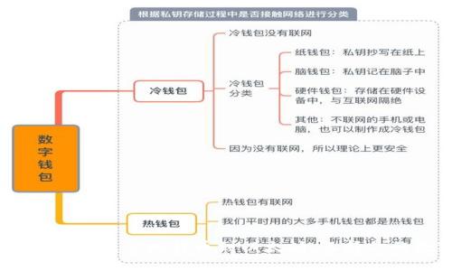 加密货币钱包名称大全：从比特币到以太坊，选择你的数字资产守护者