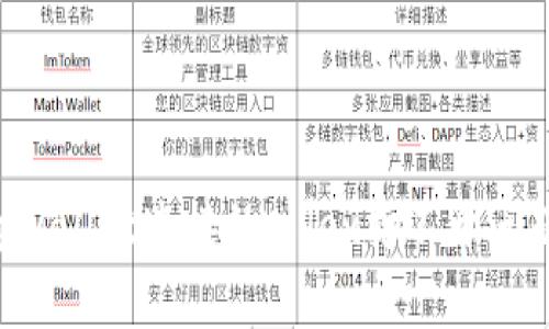 如何解决tpwallet连接的mdex打不开问题：全面指南