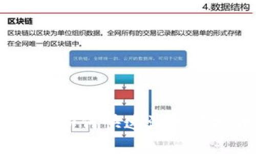 全面指导：如何快速注册虚拟币钱包