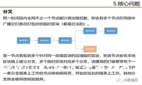 如何找回TPWallet私钥：全面指南与注意事项
