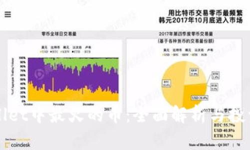 TPWallet中最火的币：全面解析与投资潜力