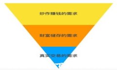 2023年必备区块链钱包下载指南：安全与便捷并存
