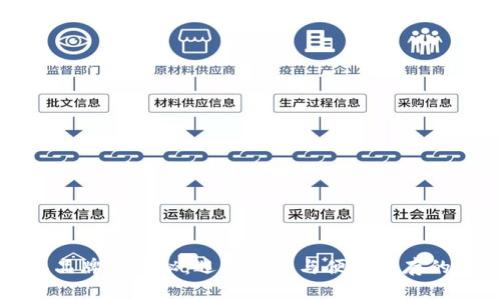 区块链最好的钱包品牌大揭秘：选择安全与便捷并存的数字资产管理工具