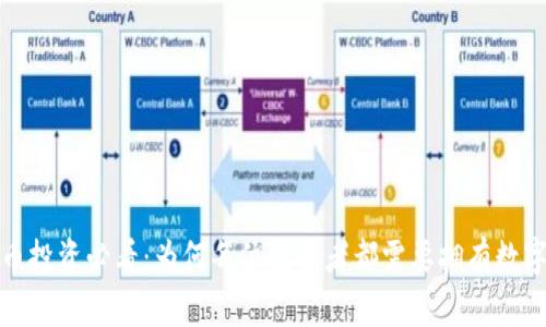 数字币投资必看：为何每位投资者都需要拥有数字钱包