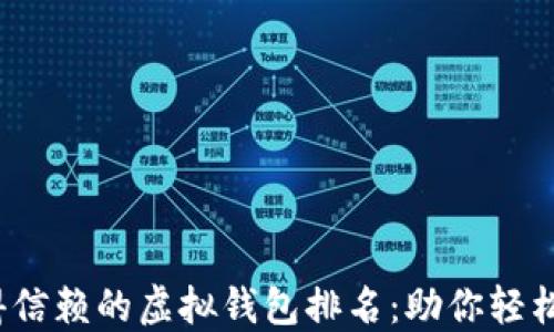 
2023年最值得信赖的虚拟钱包排名：助你轻松管理数字资产