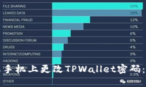 如何在苹果手机上更改TPWallet密码：步骤与技巧