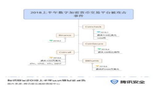 2023年最受欢迎的主流数字钱包及其特点分析