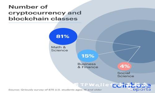 如何安全下载和使用TPWallet：全面指南