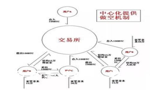 全面解析区块链钱包的分类与功能：数字资产安全与管理之道