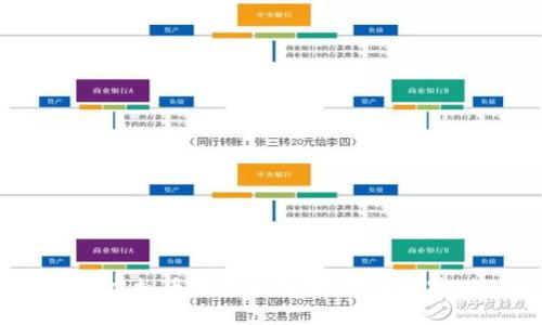 钱能钱包：虚拟币投资新选择，开启财富增值之路