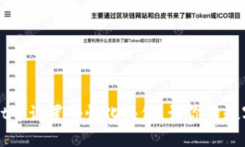 如何在TPWallet中设置个性化头像，让你的数字资产更具个性