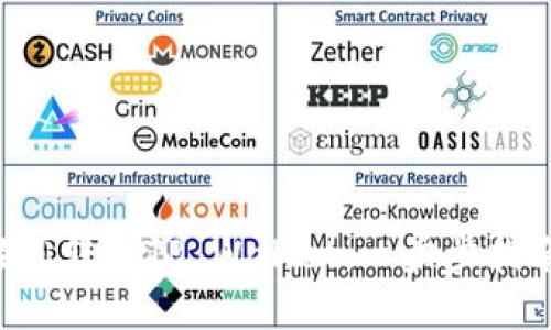 XRP币如何轻松转入TP Wallet：一步步指南和实用建议