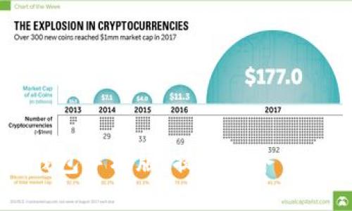 掌握钱能钱包手机版：提升财务管理的小秘籍