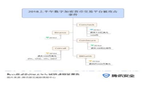 如何在TPWallet中查看收款记录：一步步带你了解数字钱包的使用技巧