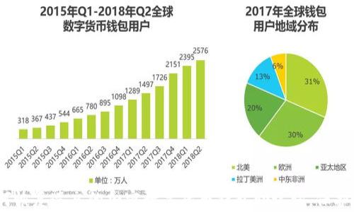
指南：如何恢复遗忘的加密数字货币钱包助记词，保护您的投资