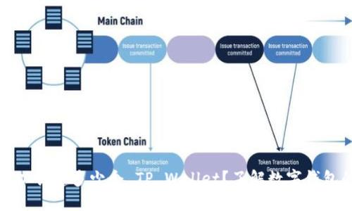 一个手机可以创建多少个 TP Wallet？了解数字钱包的使用限制