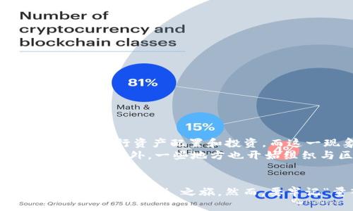   如何在 TPWallet DeFi 中兑换加密货币，掌握简单指南 / 
 guanjianci TPWallet, DeFi, 加密货币, 兑换 /guanjianci 

引言
随着数字货币的迅猛发展，越来越多的用户开始利用去中心化金融（DeFi）平台来进行数字资产的管理和增值。而 TPWallet 作为一款知名的多链数字钱包，提供了丰富的 DeFi 功能，其中包括加密货币的兑换服务。本文将详细介绍如何在 TPWallet DeFi 中进行兑换，帮助你轻松上手，享受无障碍的交易体验。

TPWallet 简介
TPWallet 是一款支持多链资产管理的数字钱包，兼容以太坊、波场、EOS 等主流区块链，用户可以通过它存储、转账及兑换多种数字货币。TPWallet 不仅具有安全性和易用性，还有丰富的 DeFi 应用支持，让用户在流动性挖矿、质押、借贷等方面获得收益。

准备工作：创建和设置 TPWallet
在开始兑换之前，你需要先创建一个 TPWallet 账户并进行设置。以下是具体步骤：
ol
    listrong下载 TPWallet：/strong在你的移动设备上下载 TPWallet 应用，可以在应用商店搜索并下载安装。/li
    listrong创建钱包：/strong打开应用，选择“创建钱包”，并按照提示操作，设置密码并备份助记词。/li
    listrong充值资产：/strong通过转账或在交易所购买数字资产，充值到你的 TPWallet。/li
/ol
完成以上步骤后，你的 TPWallet 已设置完成，可以开始进行加密货币的兑换。

兑换加密货币的步骤
在 TPWallet 中兑换加密货币的过程相对简单，以下是具体步骤：
ol
    listrong打开 TPWallet 应用：/strong确保你已经成功登录。/li
    listrong选择“兑换”：/strong在主页面找到“兑换”或“Swap”选项，点击进入。/li
    listrong选择兑换资产：/strong在兑换页面，选择你要兑换的数字货币及其数量。例如，如果你想将以太坊（ETH）兑换成比特币（BTC），就依次选择这两种资产。/li
    listrong确认兑换详情：/strong系统会显示当前的汇率、手续费等信息，仔细核对后点击“确认”进行兑换。/li
    listrong完成交易：/strong交易完成后，系统会将兑换后的资产直接发送到你的钱包中。你可以在资产页面查看你的新余额。/li
/ol

注意事项与技巧
在使用 TPWallet 进行加密货币兑换时，有一些注意事项与技巧可以帮助你获得更好的体验：
ul
    listrong汇率波动：/strong加密货币的汇率波动性很大，建议在兑换时选择适合自己的时机，不要盲目跟随市场。/li
    listrong手续费：/strong每次兑换都需要支付相应的网络手续费，了解不同资产的手续费差异，可以帮助你更好地管理成本。/li
    listrong小额测试：/strong如果你是第一次使用 TPWallet 进行兑换，建议先进行小额测试，待确认一切正常后再进行大额交易。/li
/ul

深度探索 TPWallet 的 DeFi 功能
除了简单的兑换功能，TPWallet 还提供了丰富的 DeFi 生态系统，用户可以利用这些功能来自己的资产配置：
ul
    listrong流动性挖矿：/strong用户可以将资产提供给流动性池，换取流动性代币并赚取利息。/li
    listrong质押：/strong在 TPWallet 中，你可以选择支持质押的资产，赚取额外收益，同时也帮助维护网络的安全性。/li
    listrong借贷服务：/strongTPWallet 还提供了借贷功能，允许用户通过抵押数字资产来获得贷款，满足不同的资金需求。/li
/ul

本地化的实践与现实案例
在使用 TPWallet 及进行 DeFi 操作前，很有必要了解本地的市场情况和用户习惯。例如，在中国，随着区块链的普及，越来越多的年轻人开始尝试用数字货币进行资产配置和投资，而这一现象在厦门、深圳等科技创新城市尤为明显。在这些城市的社区，流传着“学会 DeFi，财富自由不再是梦”的说法，反映了当地人对数字经济前景的信心。
在社区聚会中，不少年轻投资者会分享自己的 DeFi 实践经验，相互讨论怎样提高收益、降低风险，这种互动学习的氛围正是推动数字货币投资普及的重要因素。此外，一些地方也开始组织与区块链相关的培训课程，帮助更多人了解这项技术，掌握基本的投资技能。

结语
总的来看，TPWallet 的 DeFi 兑换功能为用户提供了极大的便利，使得数字货币的管理与投资变得更加简单。在这个充满机遇的时代，不妨尝试着入手，开启你的 DeFi 之旅。然而，要牢记“量入而出，合理投资”的理智原则，避免因盲目跟风而导致的损失。在探索 DeFi 世界的过程中，祝你投资顺利，发家致富！