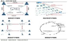 币易官方下载：轻松获取最新数字资产交易平台