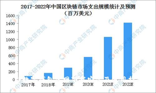 TP数字钱包官网下载安装及使用指南