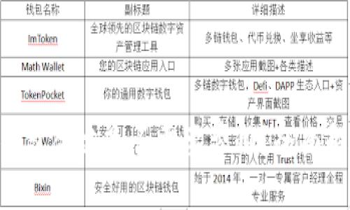TokenPocket钱包创建是否需要费用？全面解析与使用指南
