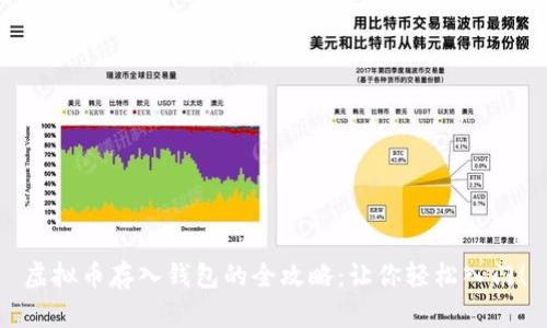 虚拟币存入钱包的全攻略：让你轻松入门！